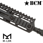 BCM ポリマー製 M-LOK マウントレール 軽量 耐衝撃性