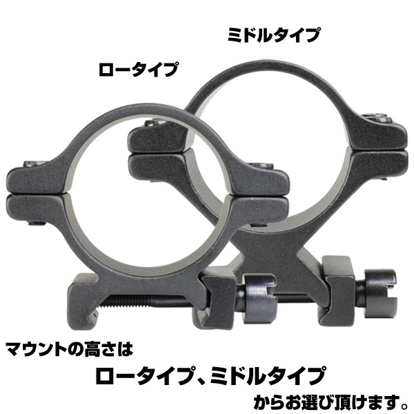 ミレット マウントリング 20mmレイル用