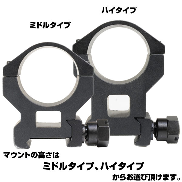 ミレット マウントリング 20mmレイル用