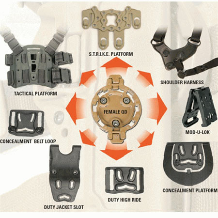 BLACKHAWK ホルスターパーツ Quick Disconnect クイック ディスコネクト システム