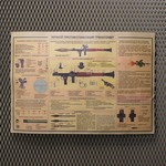 ミリタリーポスター RPG7 ロケットランチャー 仕様図 B3サイズ