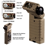 STREAMLIGHT ヘルメットライト サイドワインダー グリーンLED