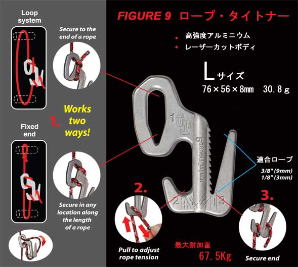 ナイトアイズ 結束金具 Figure9 ロープタイトナー