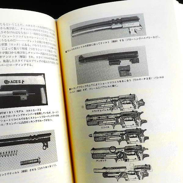 銃器大百科 銃専門書 | ミリタリーショップ レプマート