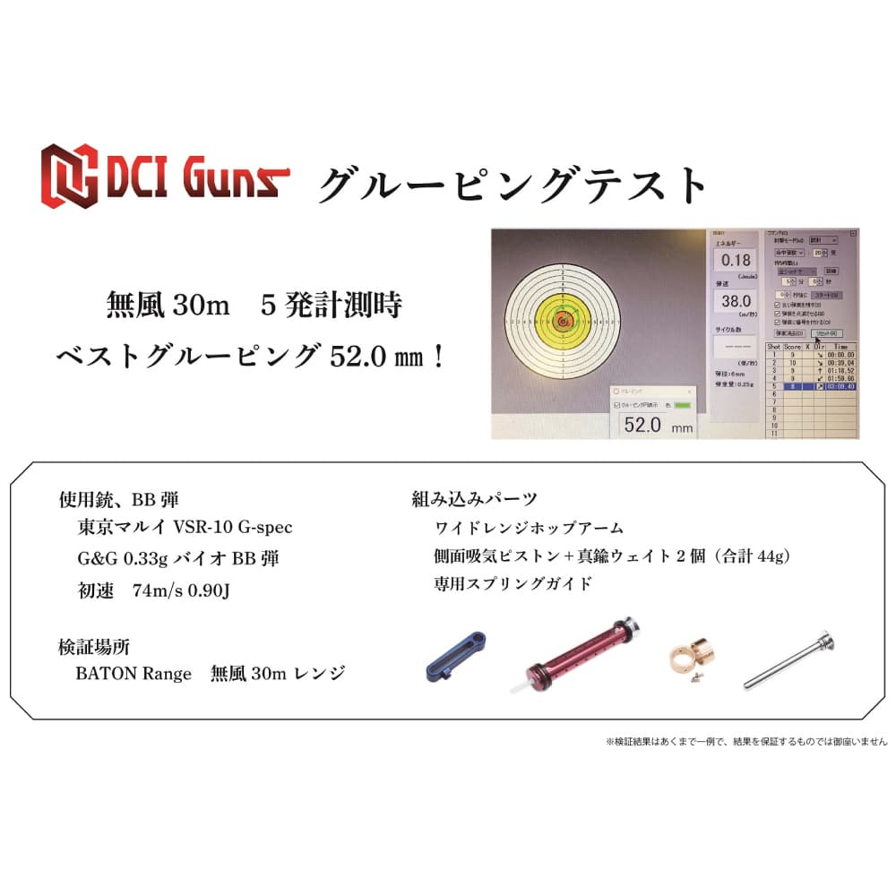 ミリタリーショップ レプマート / DCI GUNS スプリングガイド 東京