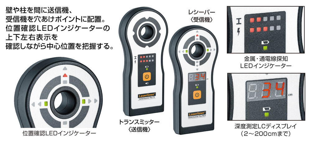 UMAREX Laserliner 穴あけ探査機 センタースキャナープラス