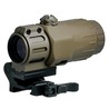 NOVEL ARMS マグニファイアー 3倍率 3X TACTICAL MAGNIFIER アウターラバーカバー仕様