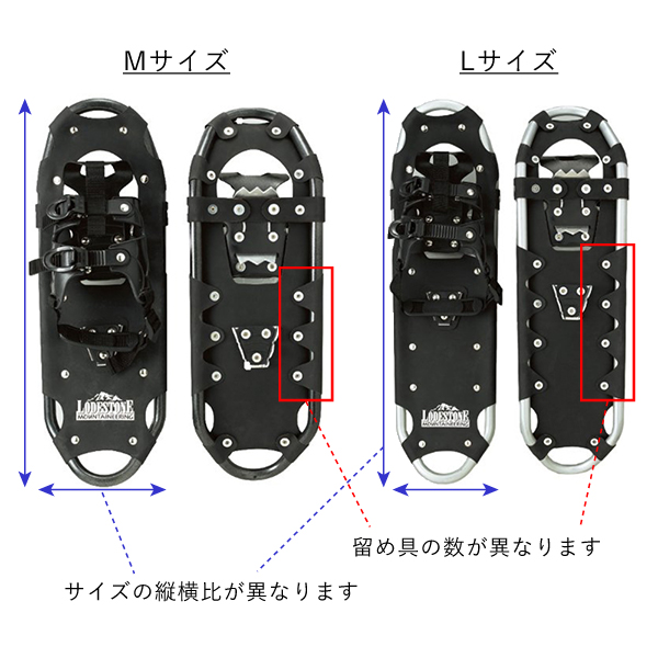 ミリタリーショップ レプマート / LODESTONE スノーシュー