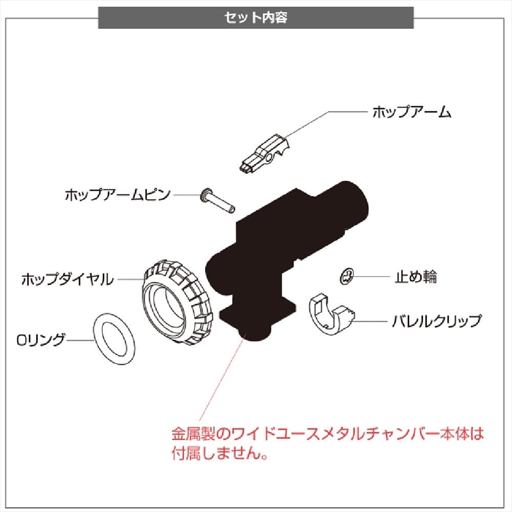 ミリタリーショップ レプマート / LayLax スペアパーツセット 海外電動