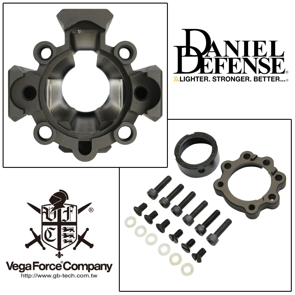 ミリタリーショップ レプマート / VFC ハンドガード DANIEL DEFENSE