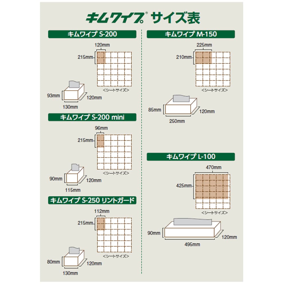 日本製紙クレシア 紙ワイパー 1箱(200枚入り) キムワイプ 産業用 S-200