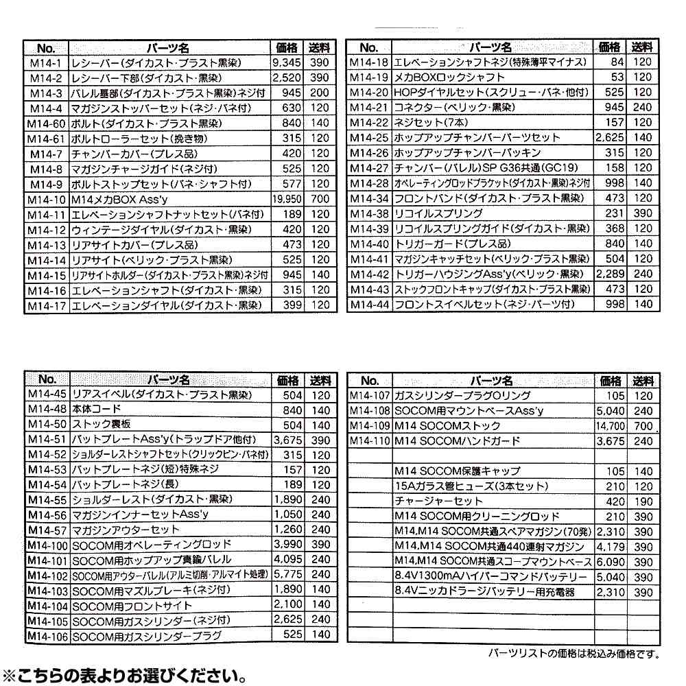 ミリタリーショップ レプマート / 【パーツばら売り】東京マルイ M14