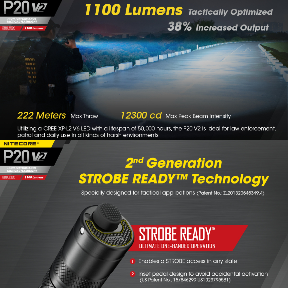 良質 NITECORE ナイトコア P20 kead.al