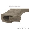 LEAPERS UTG PRO ピストルグリップ AR15対応 アンビ仕様 RBUPG01