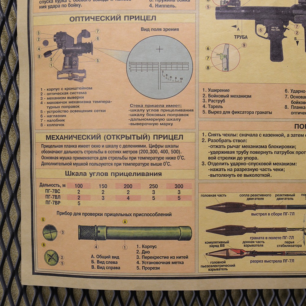 ミリタリーショップ レプマート ミリタリーポスター Rpg7 ロケットランチャー 仕様図 サイズ