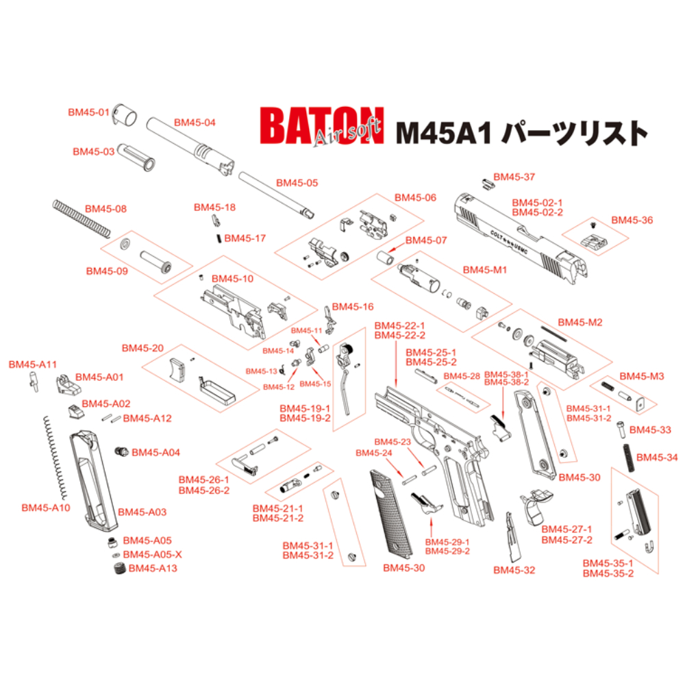 ミリタリーショップ レプマート タニオ・コバ×BATON マガジンリップ CO2ガスブロ BM-45/M1911A1用