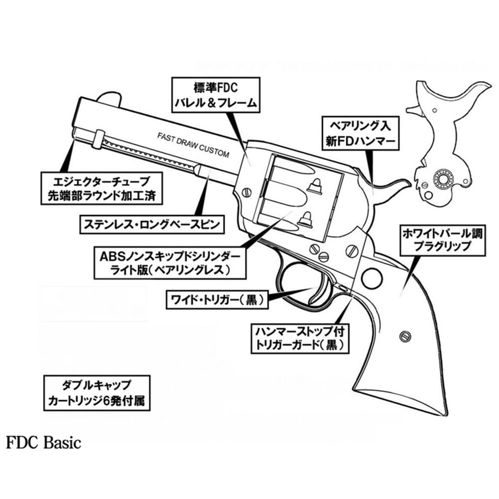 HWS 発火式モデルガン FDC Basic 組立キット HW 樹脂グリップ