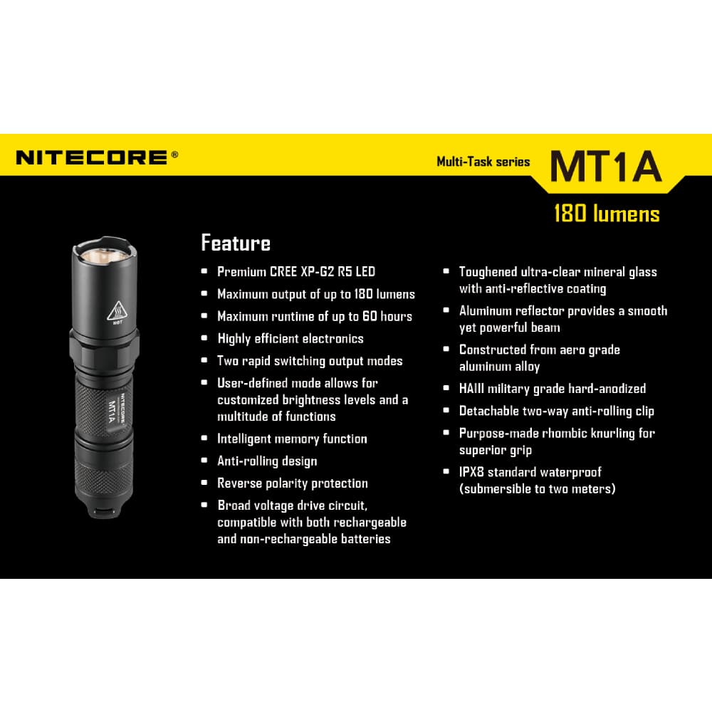ミリタリーショップ レプマート / NITECORE フラッシュライト