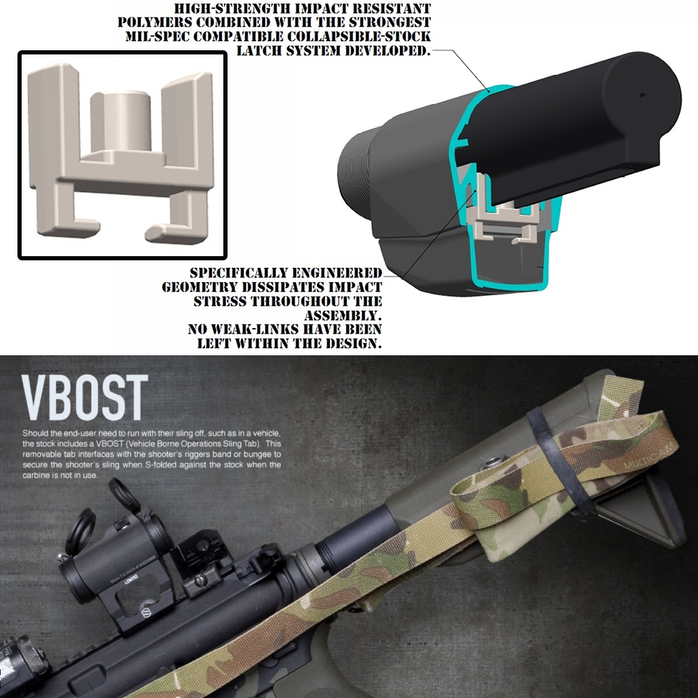 BCM GUNFIGHTER MOD1タイプ ストック - ミリタリー