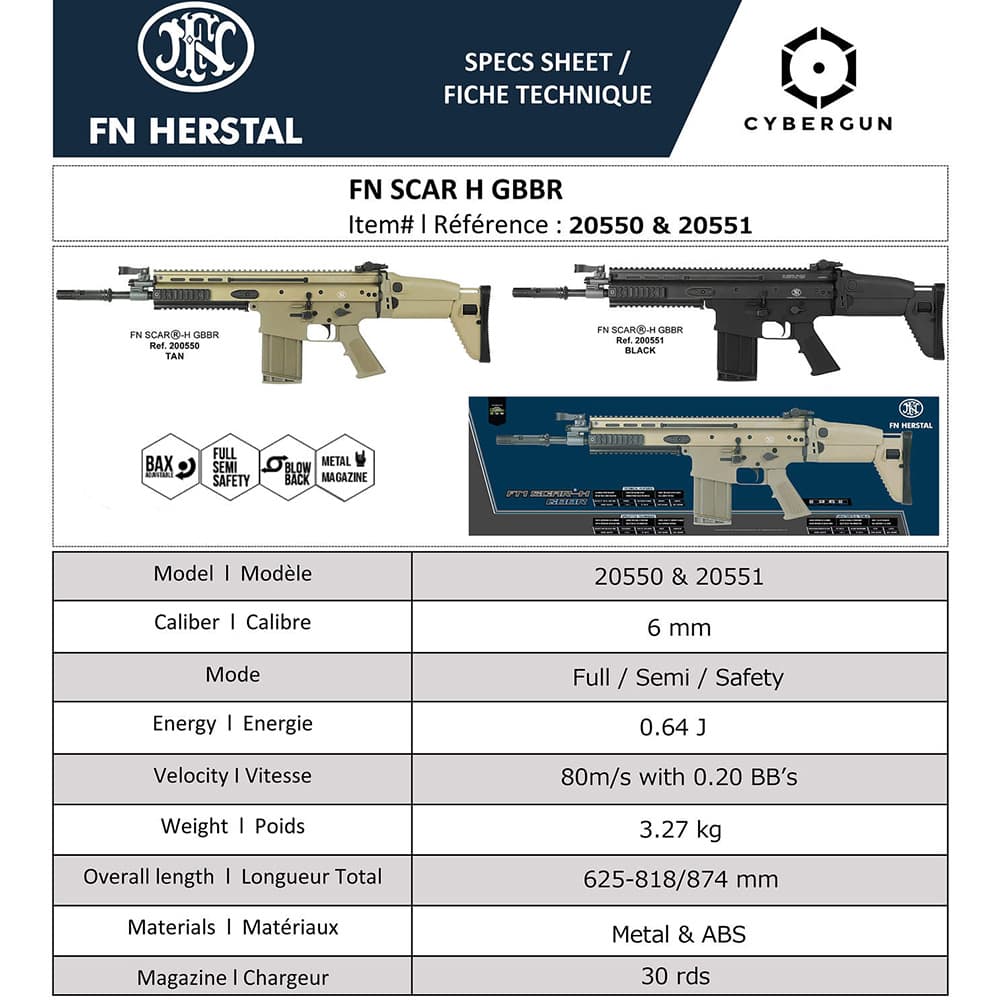 Cyber Gun ガスガン FN SCAR-H 正式ライセンス | ミリタリーショップ