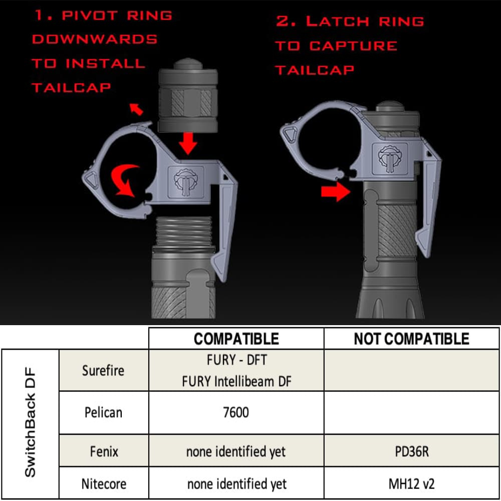SUREFIRE EDCL2-T ＋充電池＋サイリム light Ring ミリタリーショップ