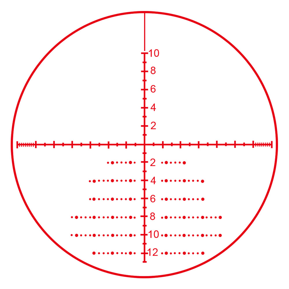 AIM-O スコープ 3×25 赤/緑レクティル 3倍率 AO3068 | ミリタリー