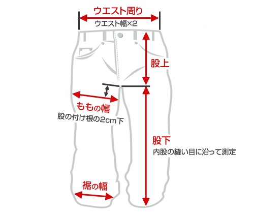 ミリタリーショップ レプマート / HELIKON-TEX コンバットパンツ MBDU