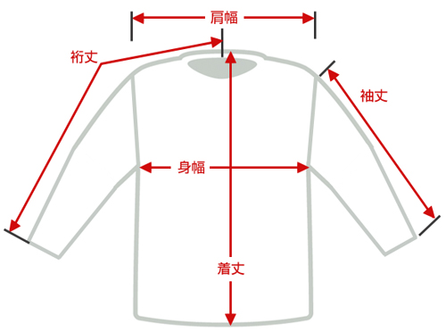 ミリタリーショップ レプマート / HELIKON-TEX コンバットシャツ