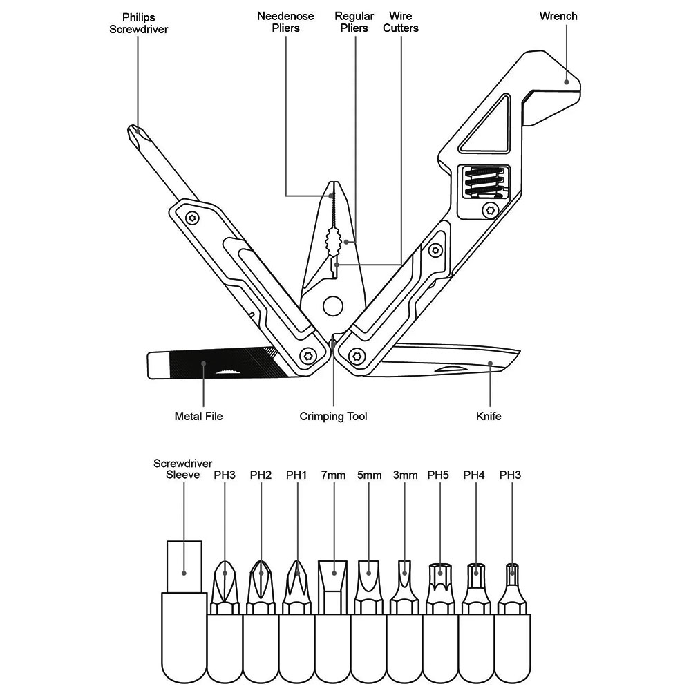 NexTool マルチツール Light Wrench W2 多機能ペンチ NE20293A