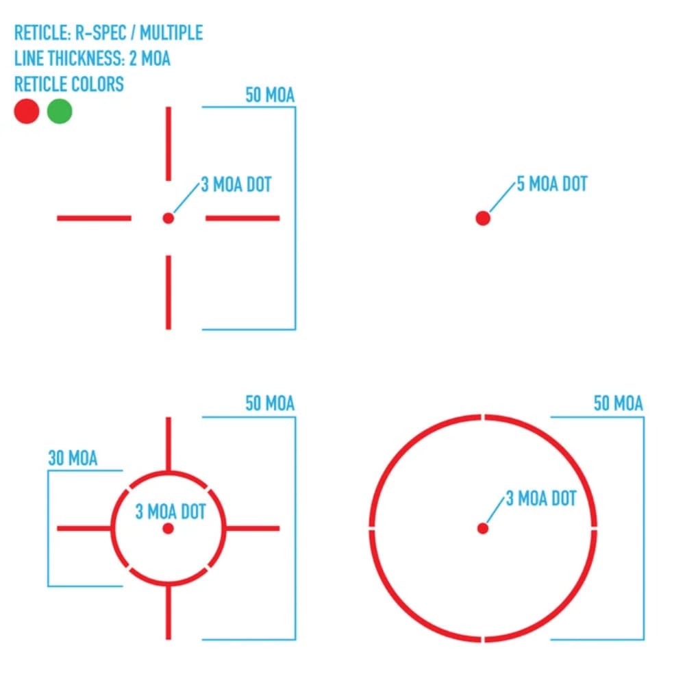 ミリタリーショップ レプマート / SIGHT MARK リフレックスサイト ULTRA SHOT R-スペック 照準器