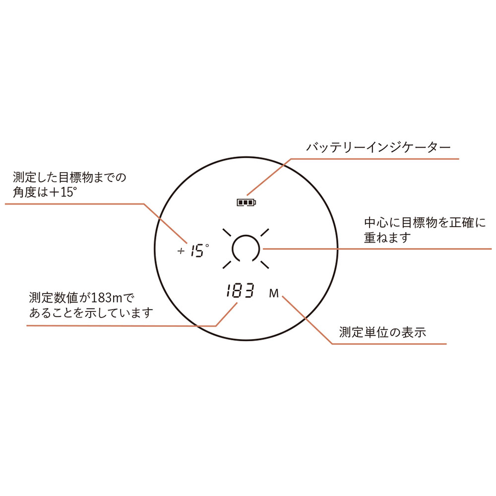 Bushnell レーザー距離計 シモンズプロハンター SPH800 | ミリタリー