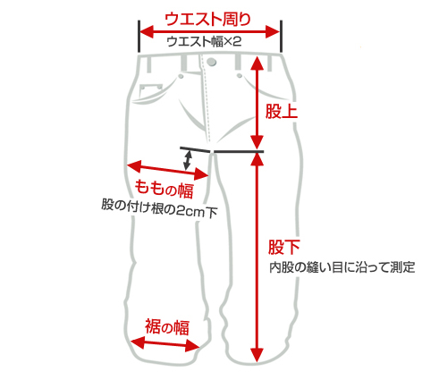 ミリタリーショップ レプマート / HELIKON-TEX コンバットパンツ USMC