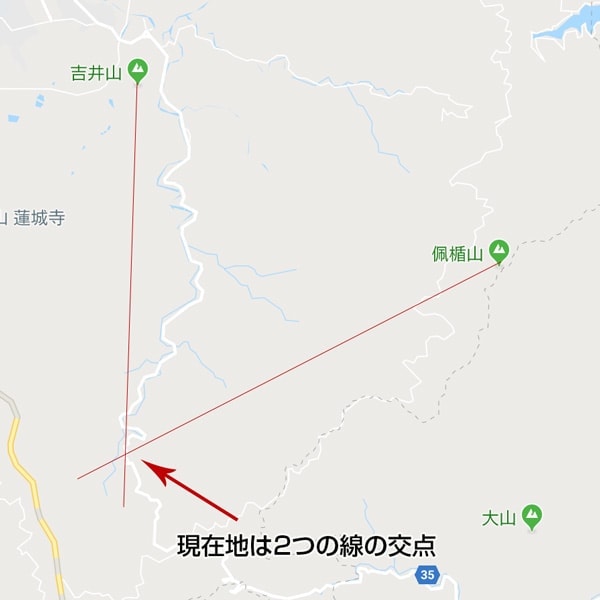 現在地を知る
